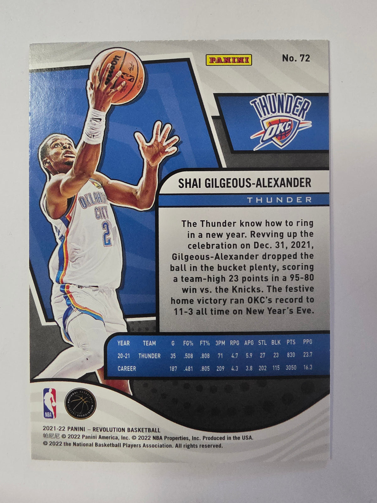 2021-22 Panini Revolution | Sunburst Parallel | #72 | Shai Gilgeous-Alexander | Oklahoma City Thunder