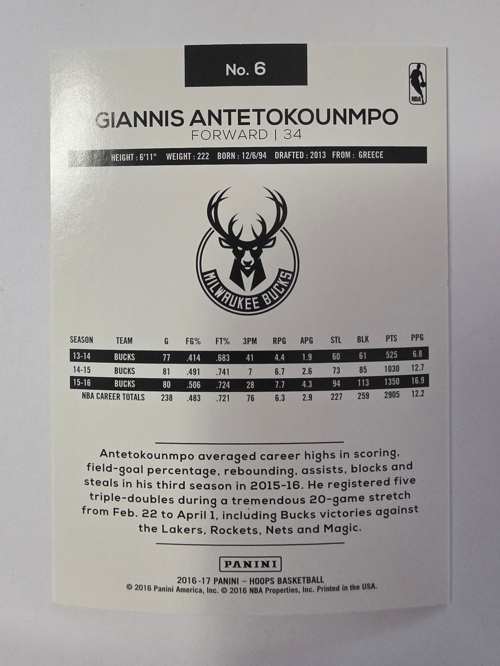 2016-17 Panini Hoops | Base Card | #6 | Giannis Antetokounmpo | Milwaukee Bucks