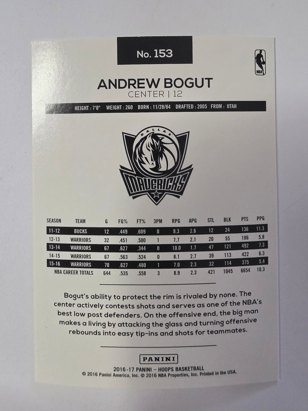 2016-17 Panini Hoops | Base Card | #153 | Andrew Bogut | Dallas Mavericks