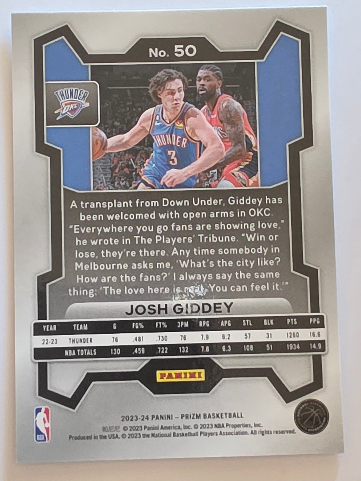 2023-24 Panini Prizm | White Sparkle Prizm Parallel | #50 | Josh Giddey | Oklahoma City Thunder