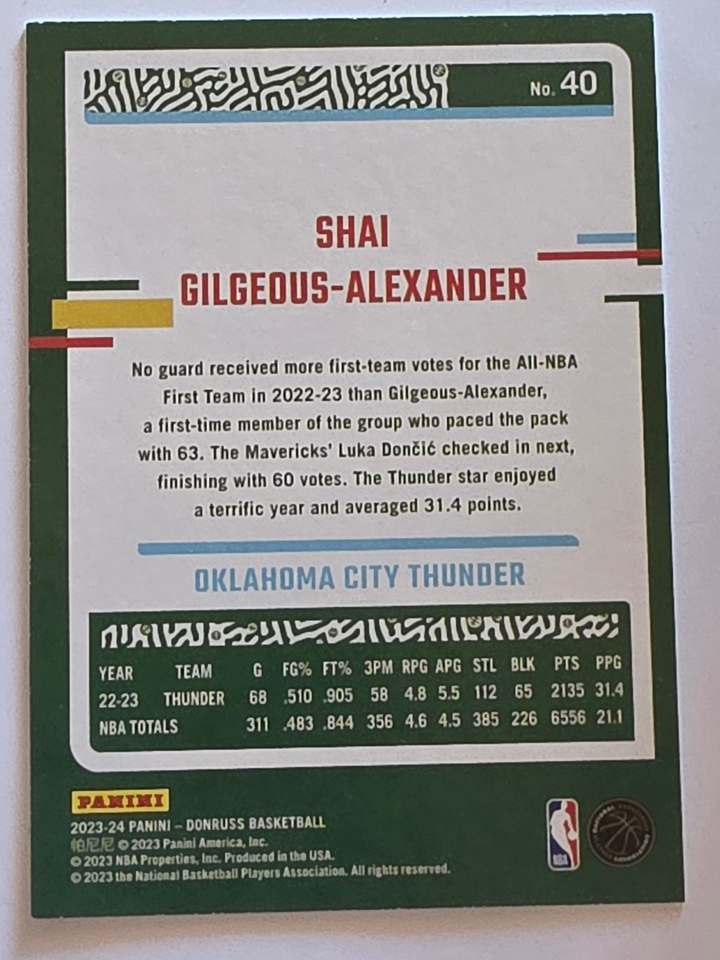 2023-24 Panini Donruss | Blue Laser Parallel | #40 | Shai Gilgeous-Alexander | Oklahoma City Thunder
