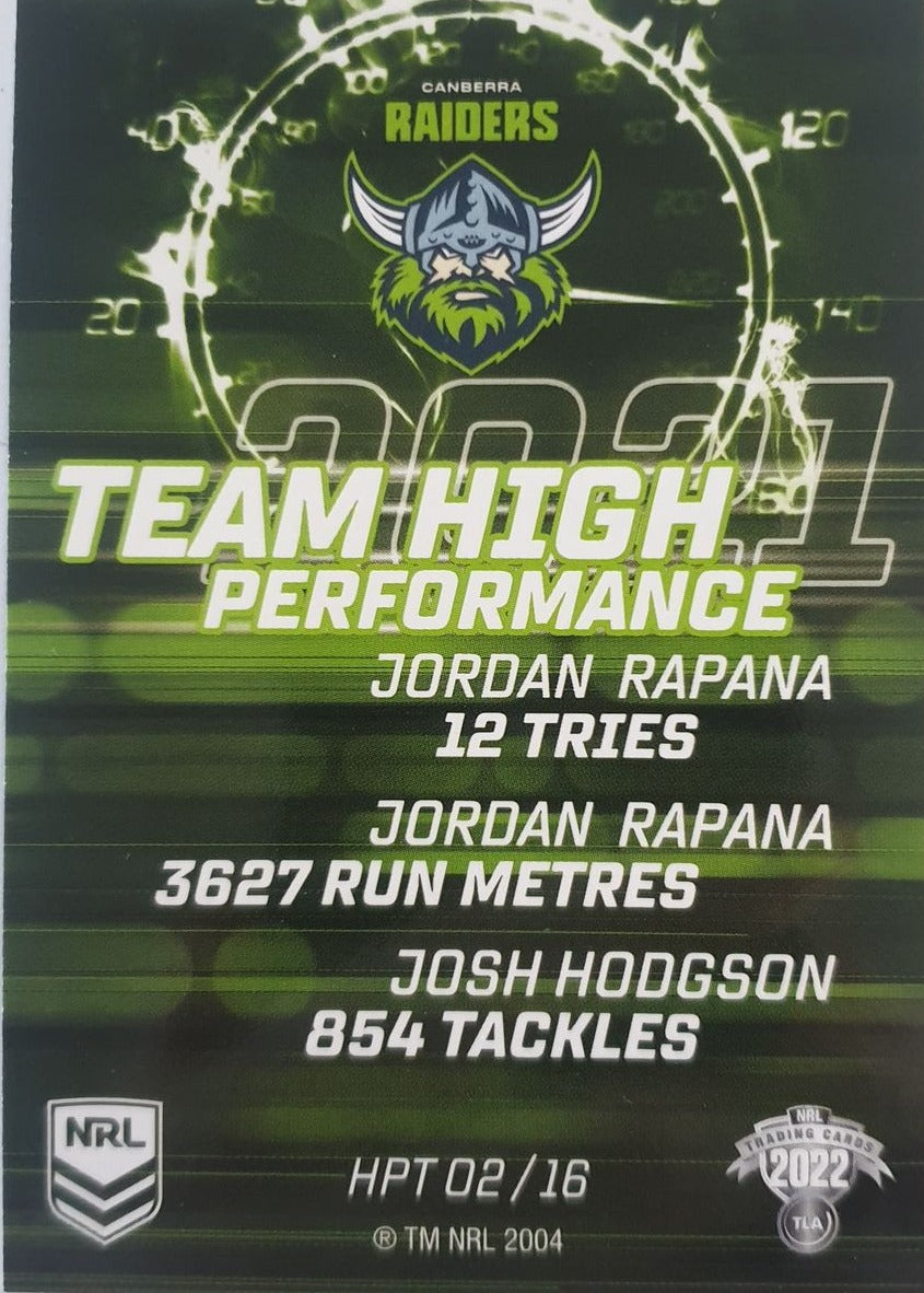 2022 TLA NRL Trading Cards insert series Team High Performance of the Canberra Raiders. Card 02/16.