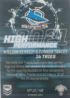 2022 TLA NRL Trading Cards insert series High Performance of Cronulla Sharks player William Kennedy & Connor Tracey. Card 10/48.