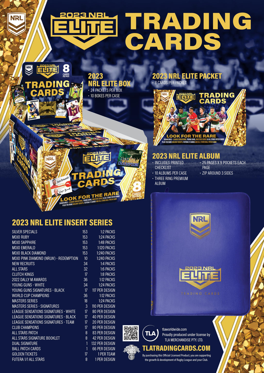 2023 NRL Elite - Base Team Set 9 Cards - Knights