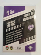 2023 Cricket Australia trading cards. 22/23 Team of the Tournament insert series featuring Tim David of the Hurricanes.