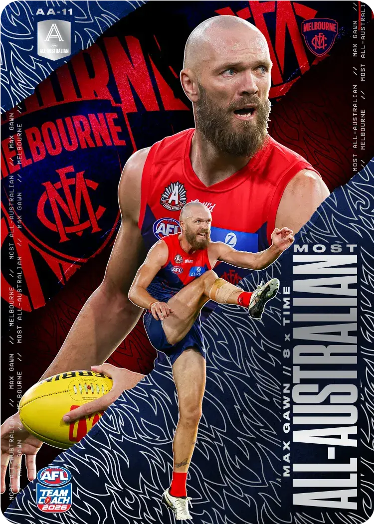 Teamcoach 2026 Most All-Australian Silver AA-11 Max Gawn - Melbourne Demons