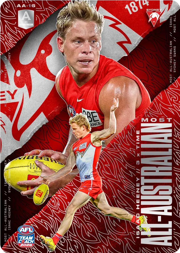 Teamcoach 2026 Most All-Australian Silver AA-16 Isaac Heeney - Sydney Swans
