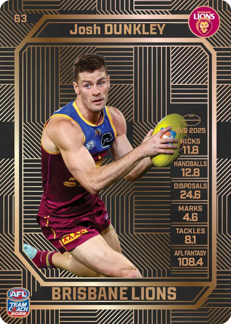 Teamcoach 2026 Base Bronze Card #63 Josh Dunkley - Brisbane Lions