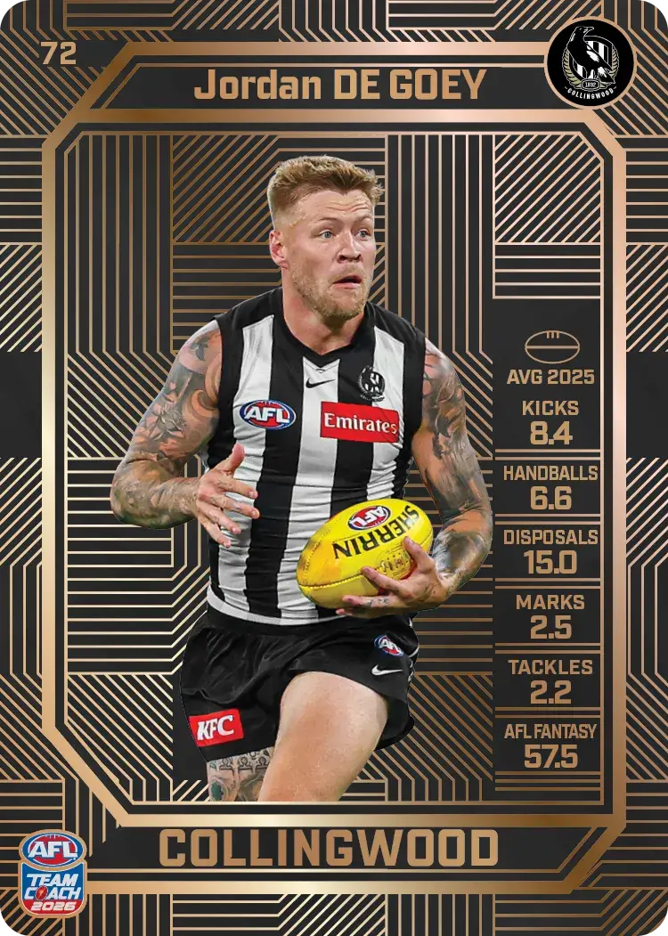 Teamcoach 2026 Base Bronze Card #72 Jordan De Goey - Collingwood