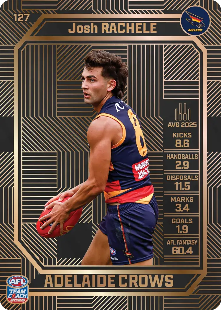 Teamcoach 2026 Base Bronze Card #127 Josh Rachele - Adelaide Crows