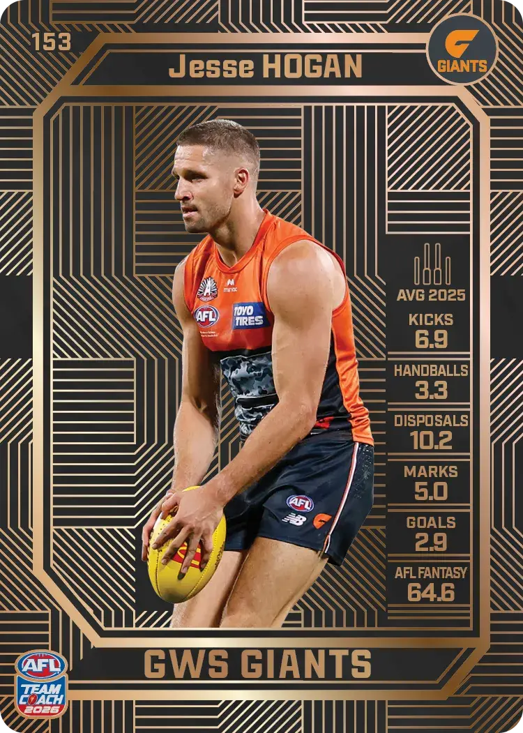 Teamcoach 2026 Base Bronze Card #153 Jesse Hogan - GWS Giants