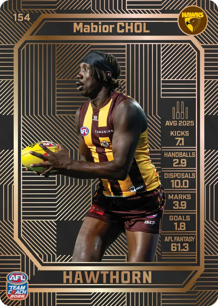 Teamcoach 2026 Base Bronze Card #154 Mabior Chol - Hawthorn
