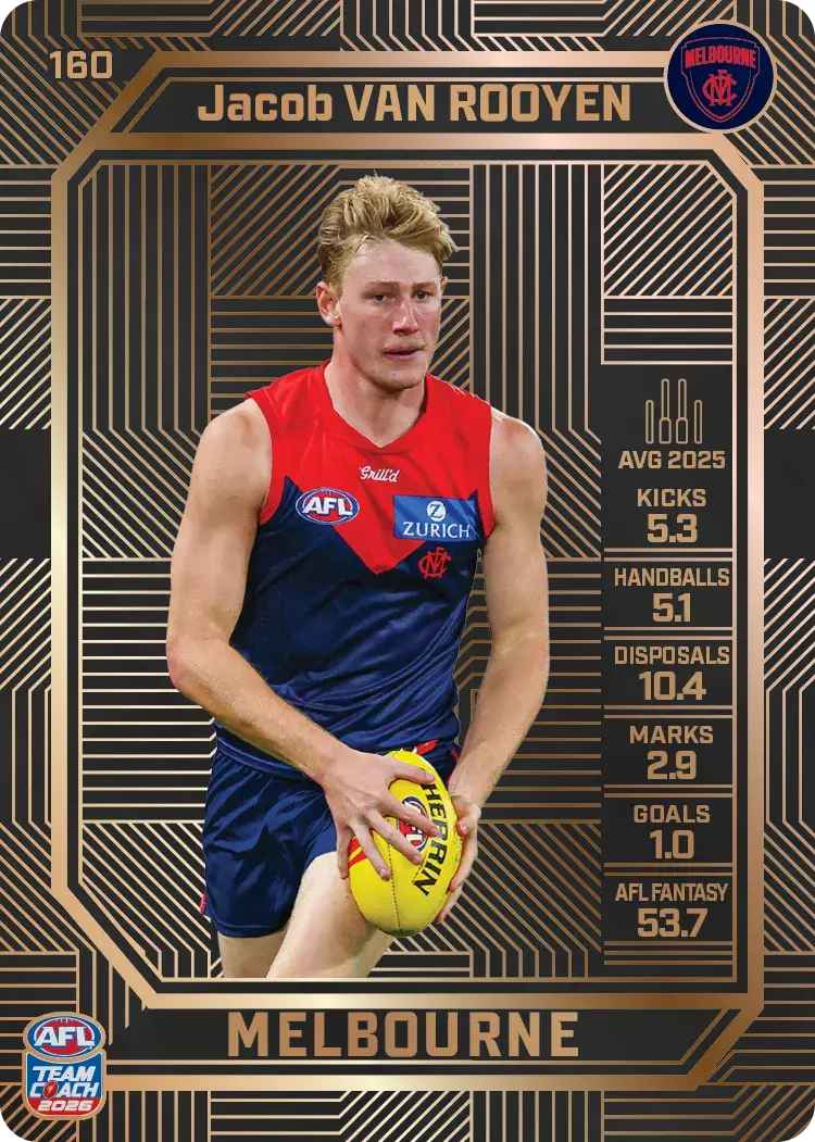 Teamcoach 2026 Base Bronze Card #160 Jacob van Rooyen - Melbourne