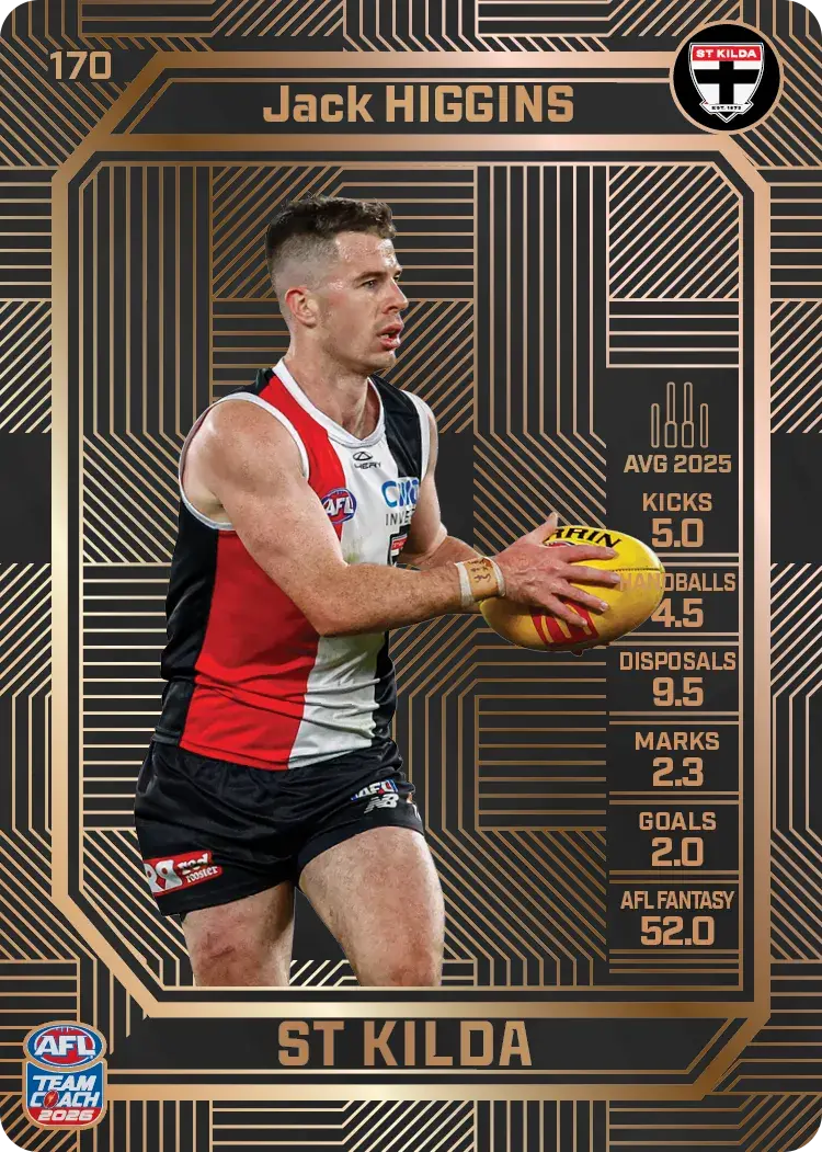 Teamcoach 2026 Base Bronze Card #170 Jack Higgins - St Kilda