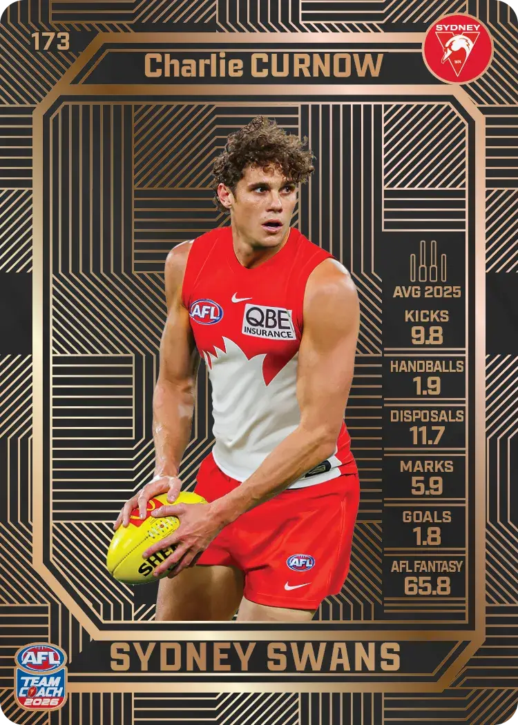 Teamcoach 2026 Base Bronze Card #173 Charlie Curnow - Sydney Swans