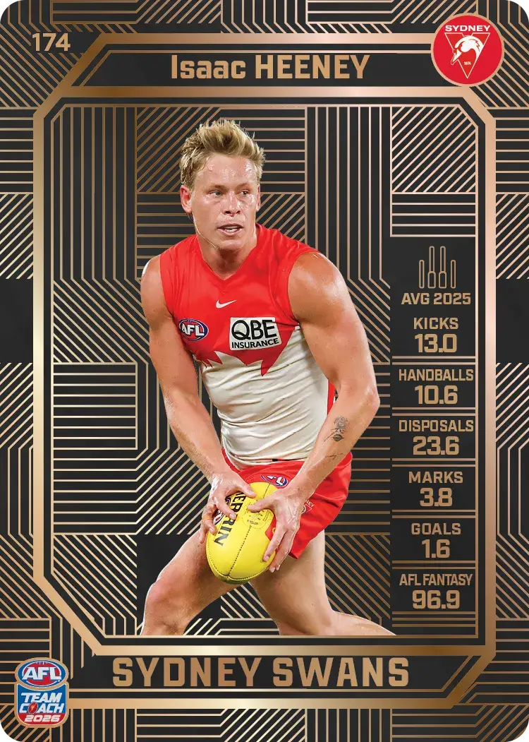 Teamcoach 2026 Base Bronze Card #174 Isaac Heeney - Sydney Swans