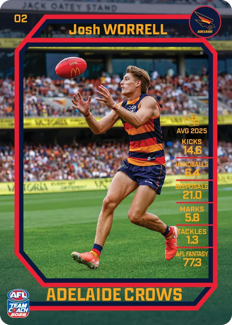 Teamcoach 2026 Base Common Card #02 Josh Worrell - Adelaide Crows
