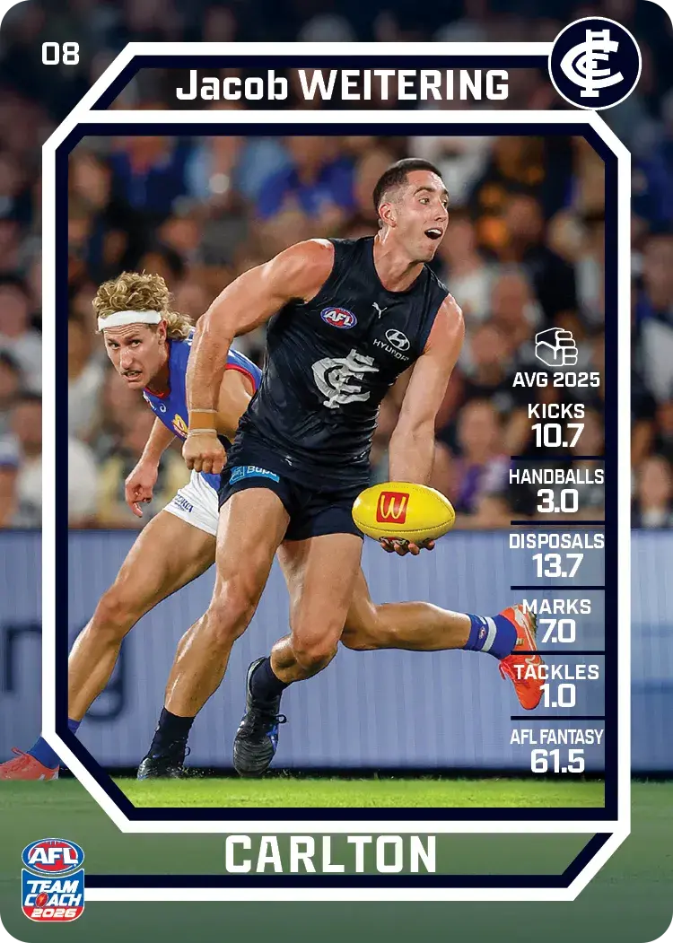 Teamcoach 2026 Base Common Card #08 Jacob Weitering - Carlton Blues