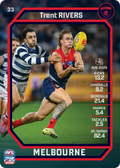Teamcoach 2026 Base Common Card #33 Trent Rivers - Melbourne
