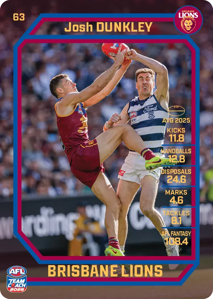 Teamcoach 2026 Base Common Card #63 Josh Dunkley - Brisbane Lions