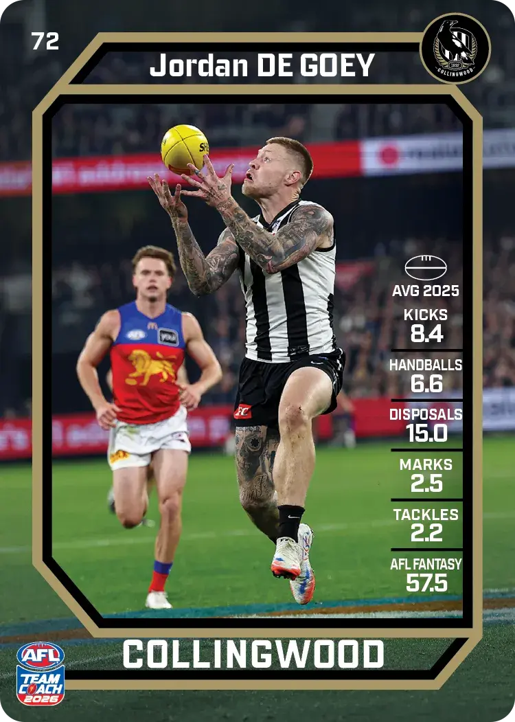 Teamcoach 2026 Base Common Card #72 Jordan De Goey - Collingwood