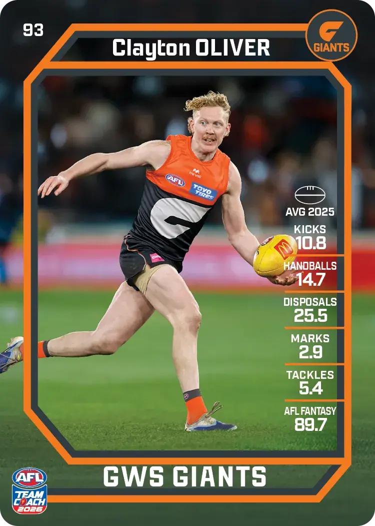 Teamcoach 2026 Base Common Card #93 Clayton Oliver - GWS Giants