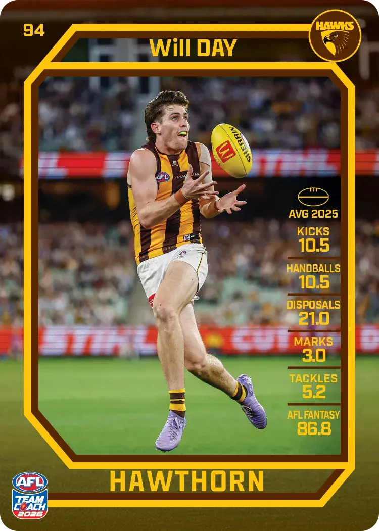 Teamcoach 2026 Base Common Card #94 Will Day - Hawthorn