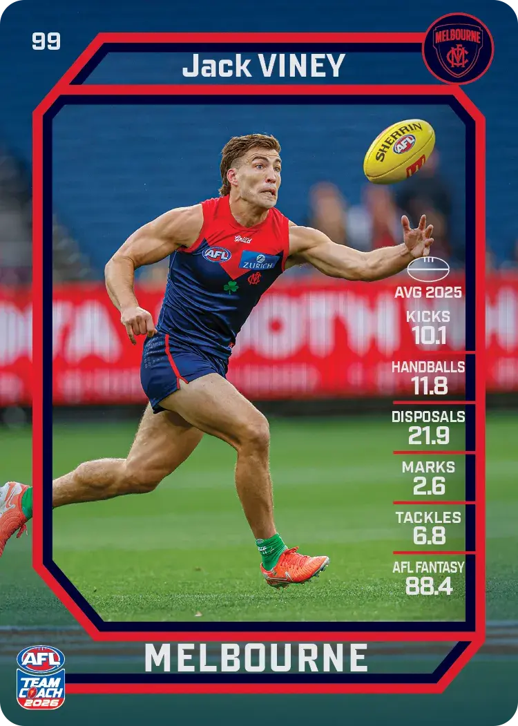 Teamcoach 2026 Base Common Card #99 Jack Viney - Melbourne