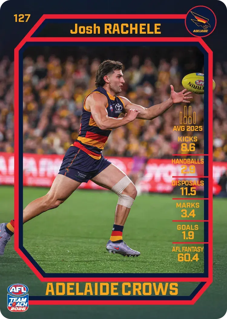Teamcoach 2026 Base Common Card #127 Josh Rachele - Adelaide Crows
