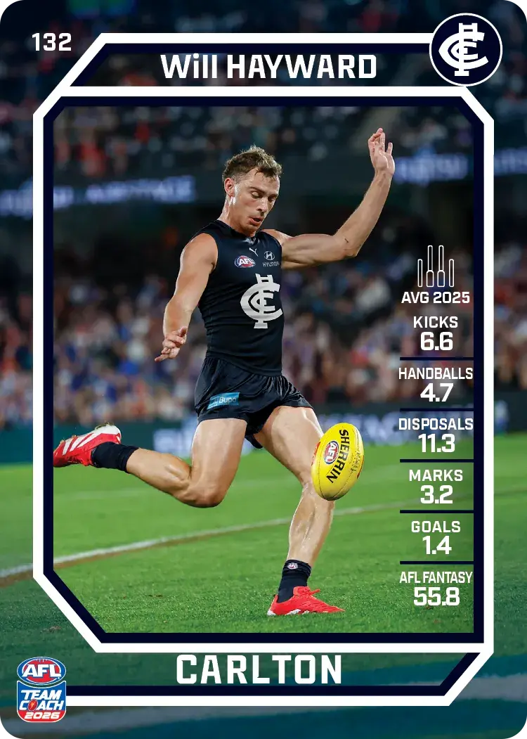 Teamcoach 2026 Base Common Card #132 Will Hayward - Carlton