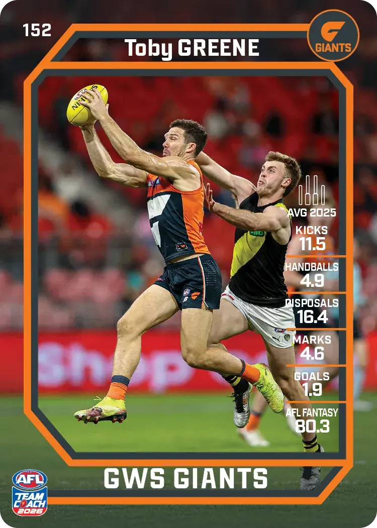 Teamcoach 2026 Base Common Card #152 Toby Greene - GWS Giants
