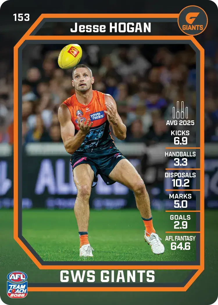 Teamcoach 2026 Base Common Card #153 Jesse Hogan - GWS Giants