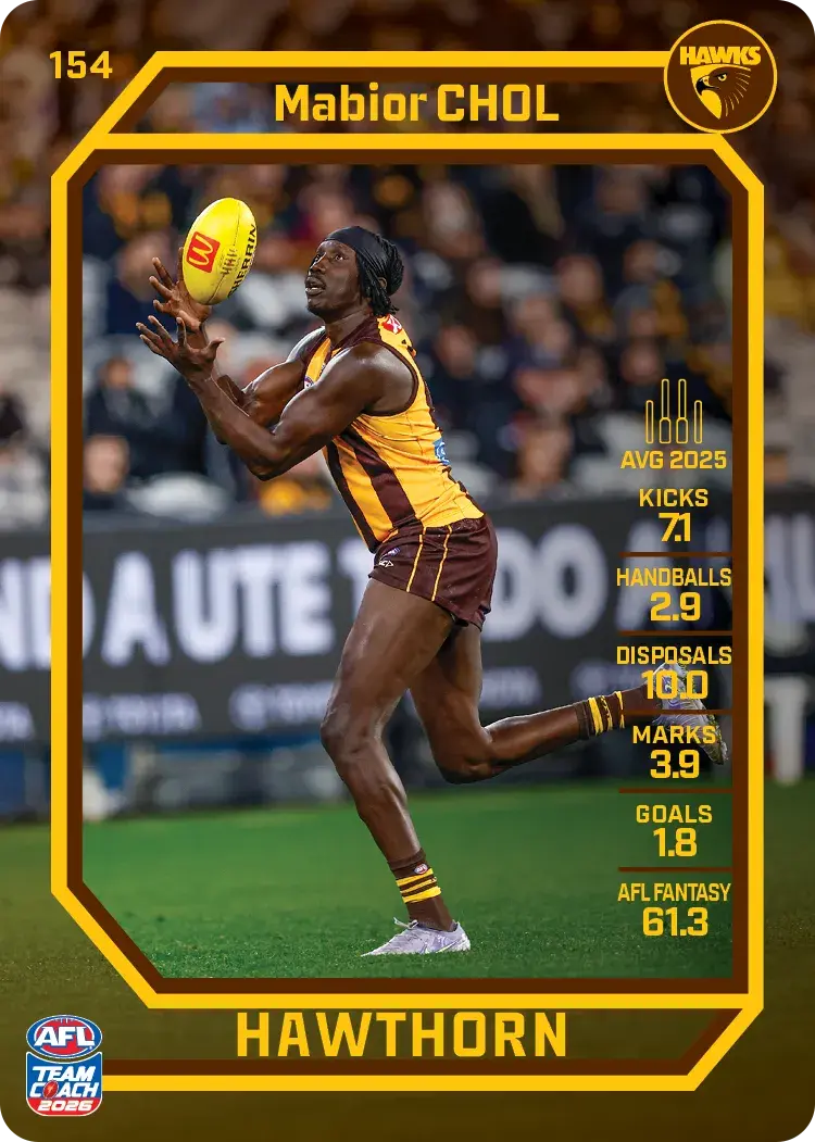 Teamcoach 2026 Base Common Card #154 Mabior Chol - Hawthorn