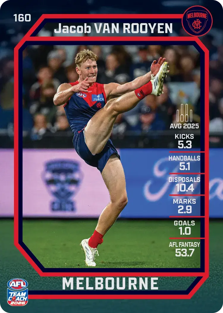 Teamcoach 2026 Base Common Card #160 Jacob van Rooyen - Melbourne