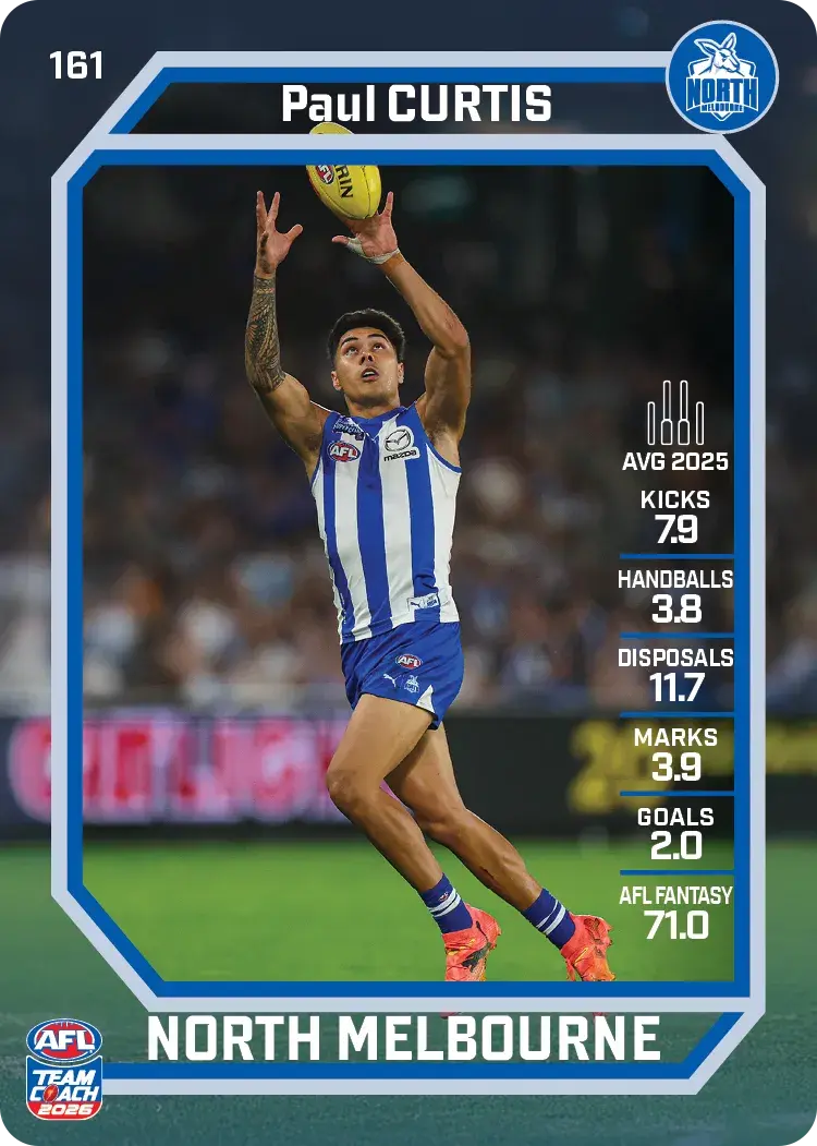Teamcoach 2026 Base Common Card #161 Paul Curtis - North Melbourne