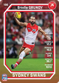Teamcoach 2026 Base Common Card #196 Brodie Grundy - Sydney Swans