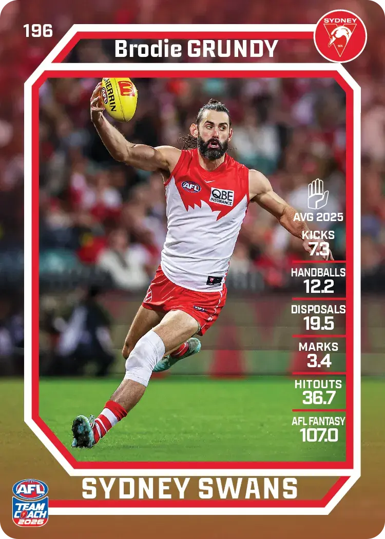 Teamcoach 2026 Base Common Card #196 Brodie Grundy - Sydney Swans