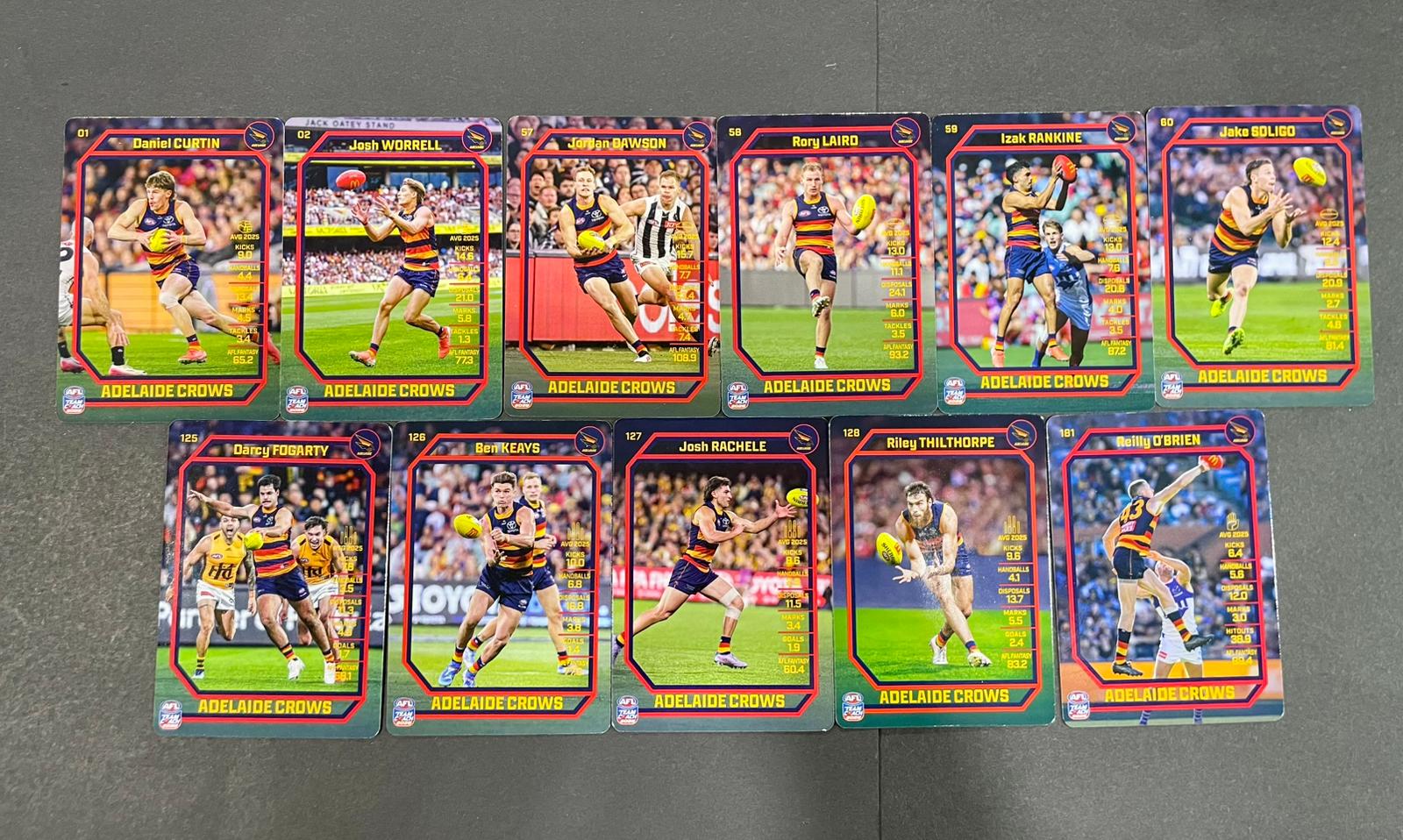 Teamcoach 2026 Base Team Set - Adelaide Crows