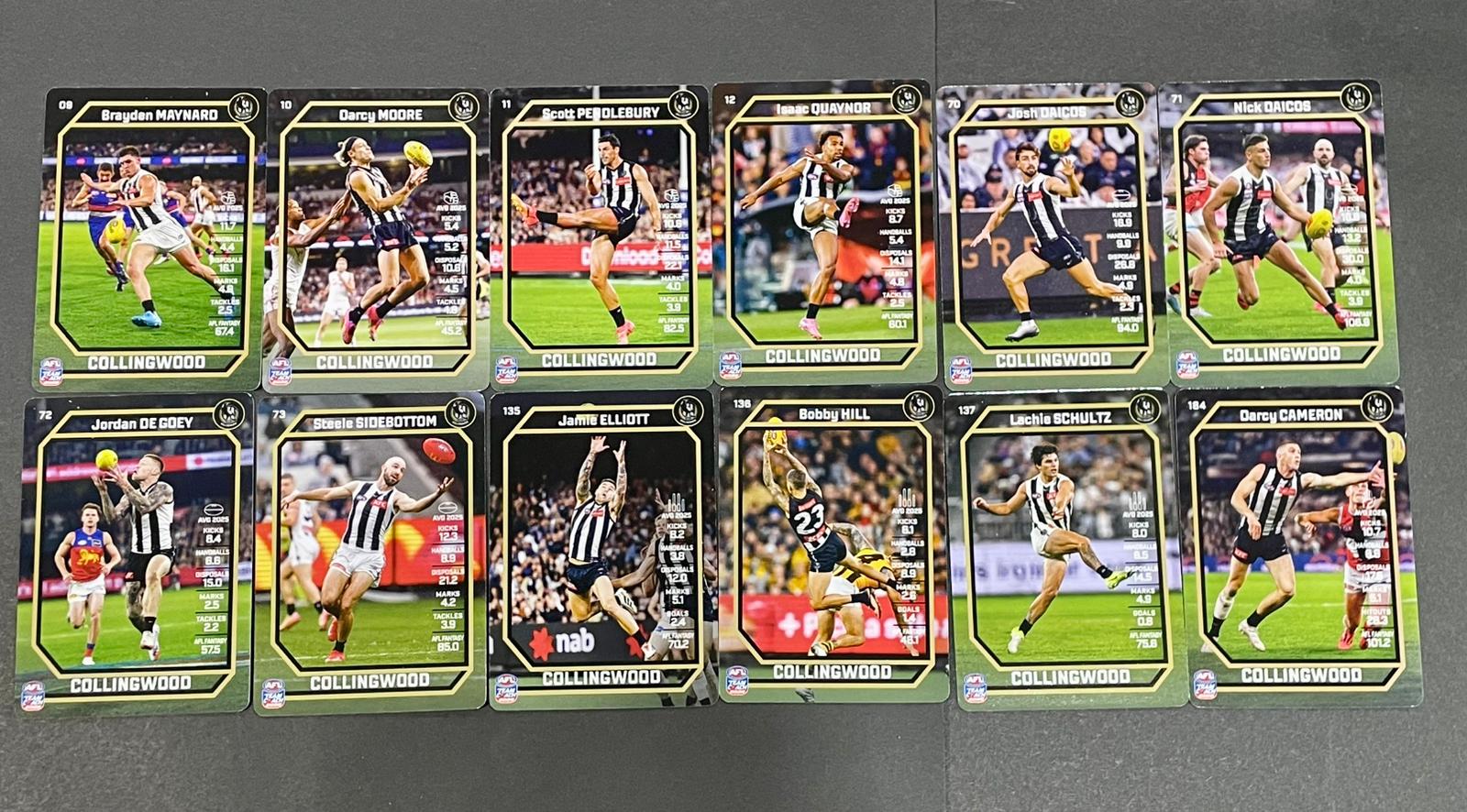Teamcoach 2026 Base Team Set - Collingwood Magpies