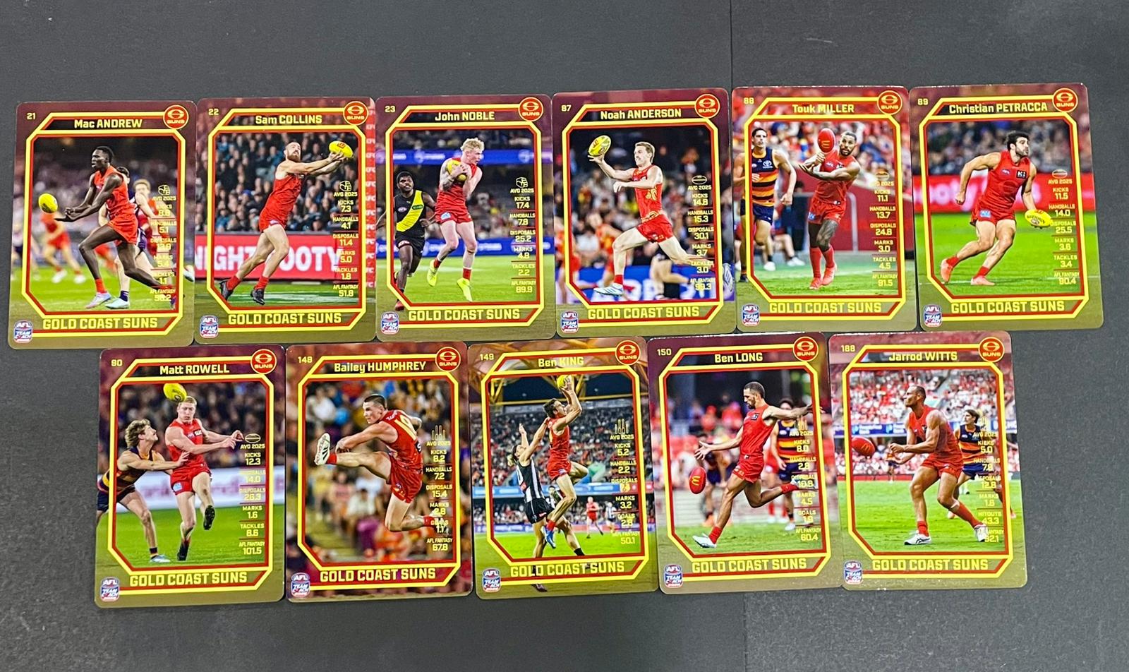 Teamcoach 2026 Base Team Set - Gold Coast Suns