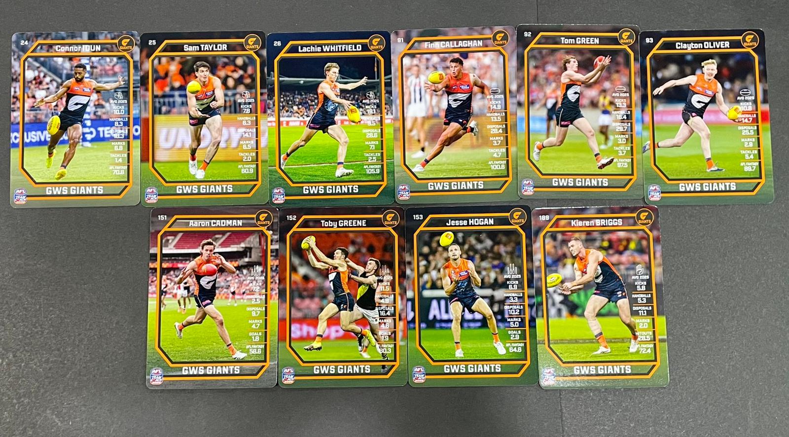 Teamcoach 2026 Base Team Set - GWS Giants