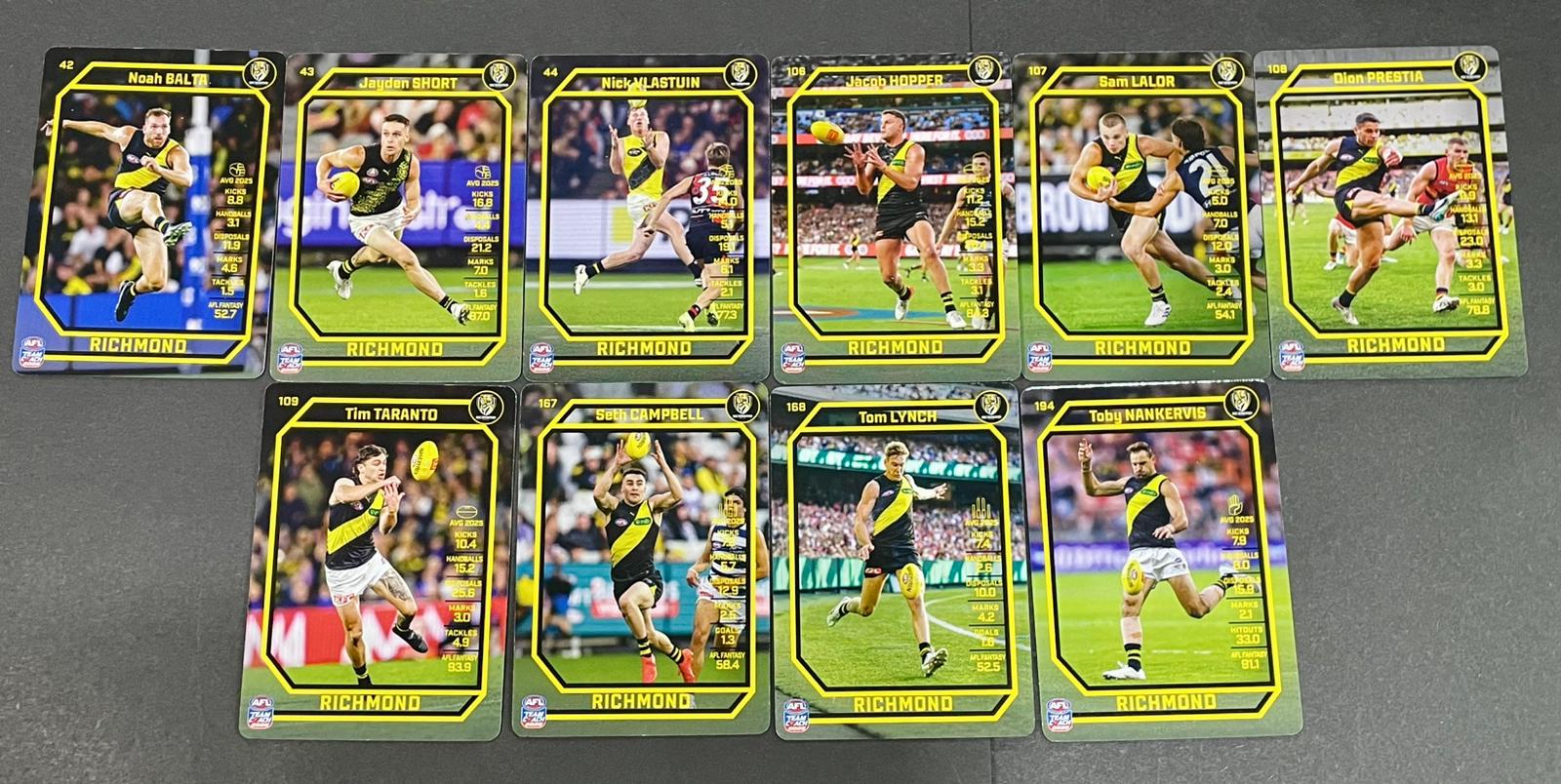 Teamcoach 2026 Base Team Set - Richmond Tigers