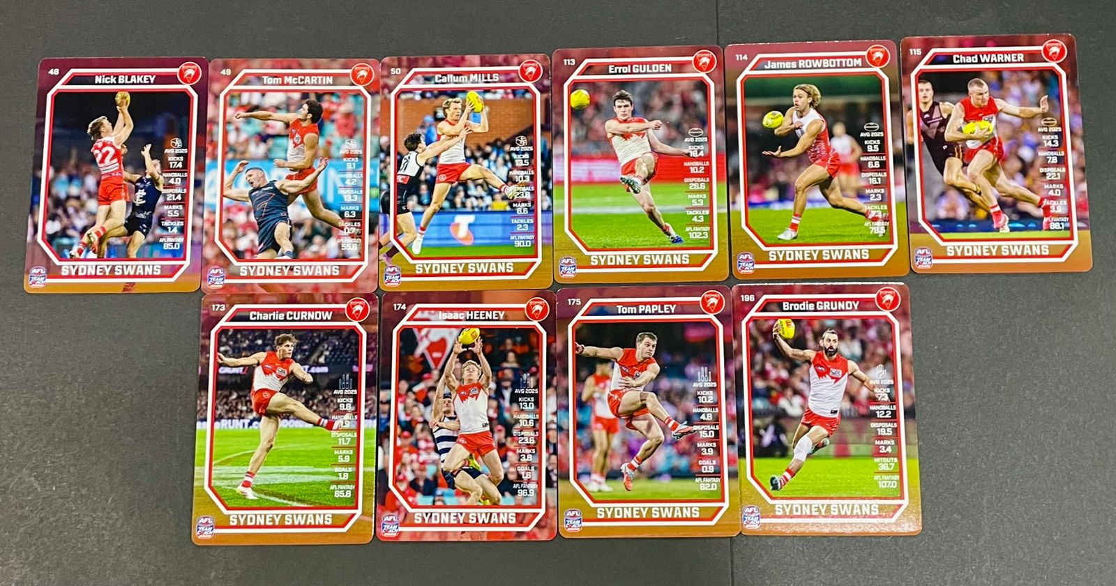 Teamcoach 2026 Base Team Set - Sydney Swans