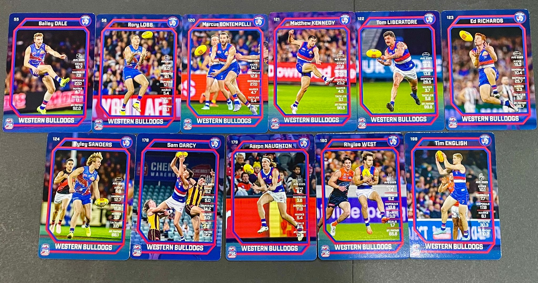 Teamcoach 2026 Base Team Set - Western Bulldogs