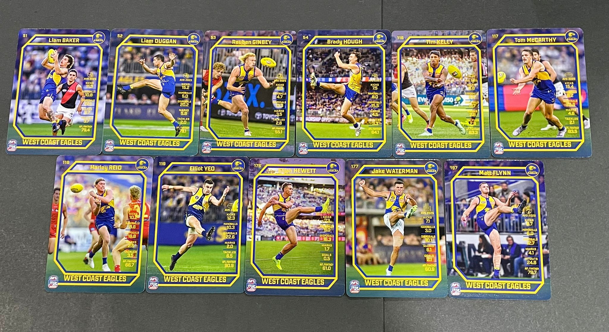 Teamcoach 2026 Base Team Set - West Coast Eagles