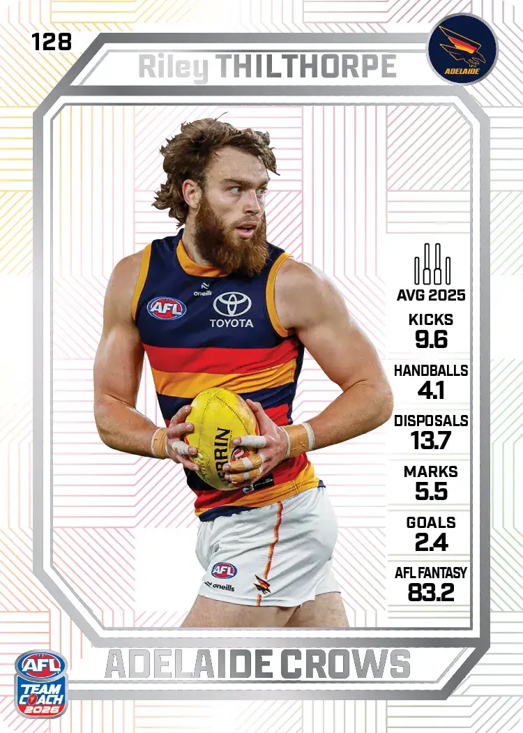 Teamcoach 2026 Base Pearl Card #128 Riley Thilthorpe - Adelaide Crows