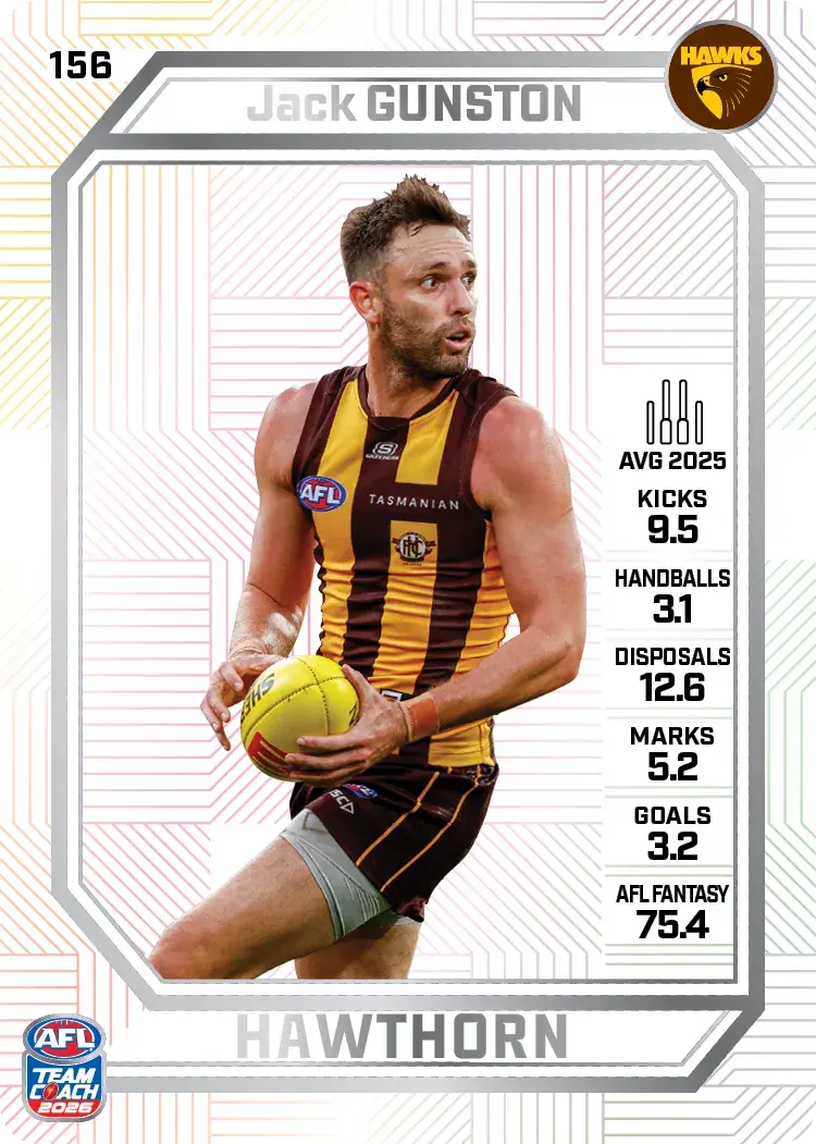 Teamcoach 2026 Base Pearl Card #156 Jack Gunston - Hawthorn