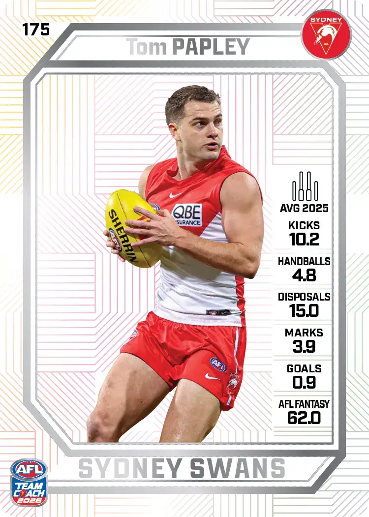 Teamcoach 2026 Base Pearl Card #175 Tom Papley - Sydney Swans