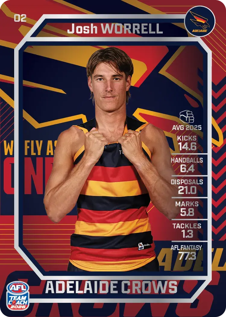 Teamcoach 2026 Base Silver Card #02 Josh Worrell - Adelaide Crows