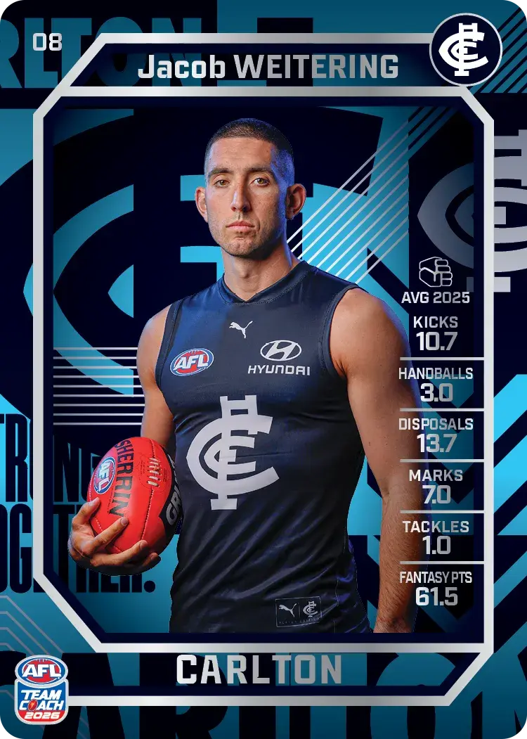 Teamcoach 2026 Base Silver Card #08 Jacob Weitering - Carlton Blues